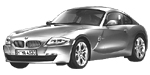 BMW E86 C3357 Fault Code